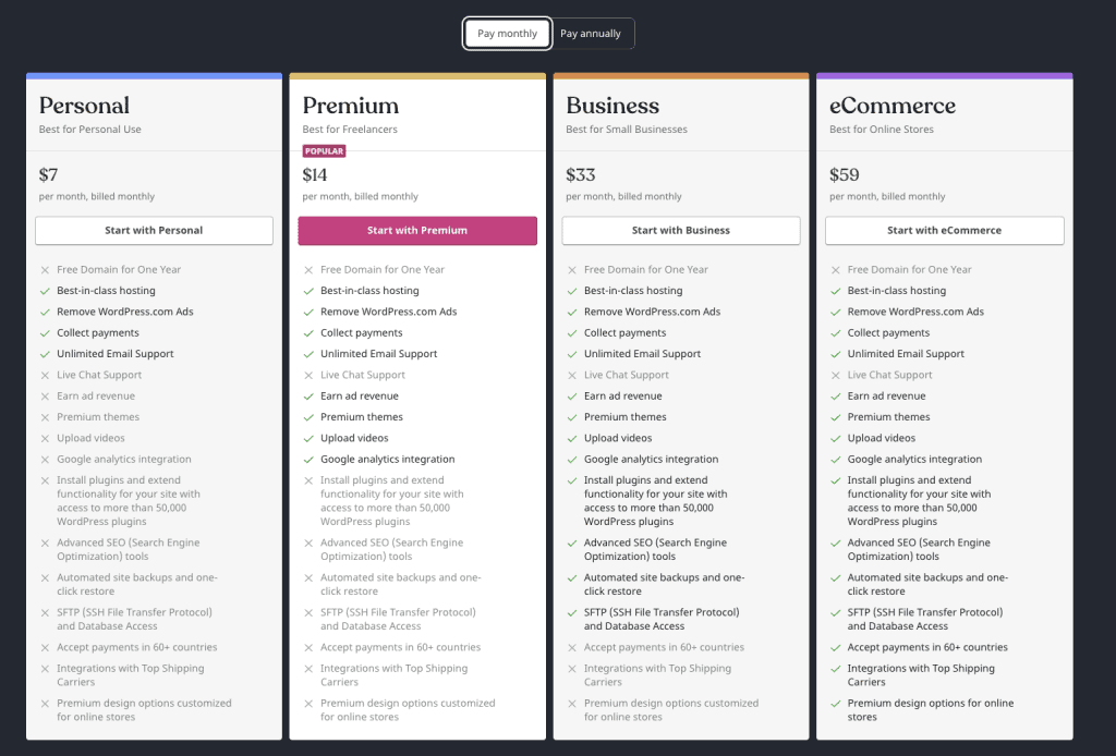 How to install WordPress plugins AdventureWP